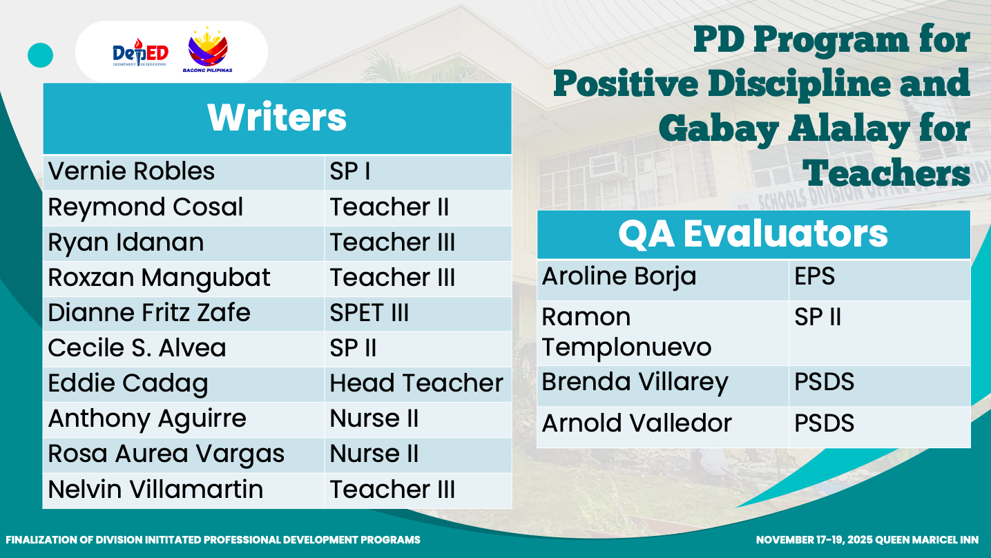 name of participants