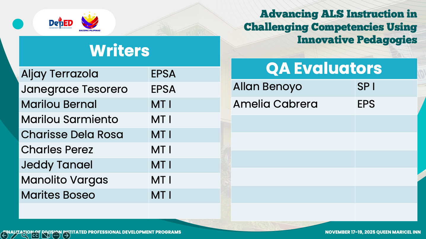 name of participants