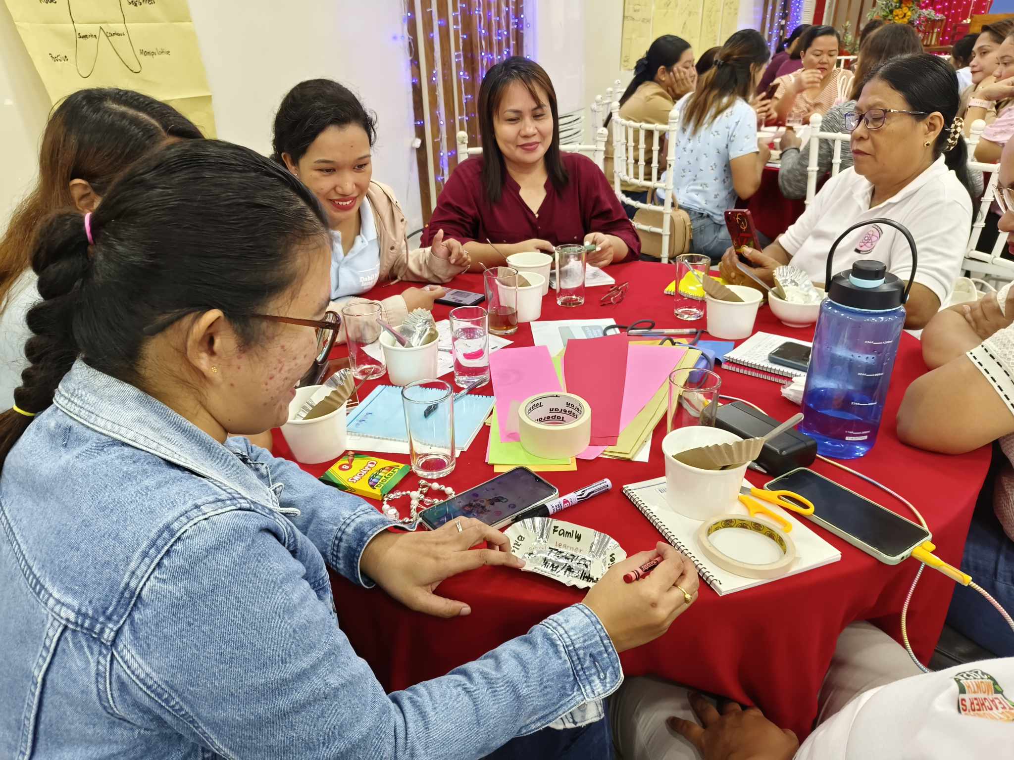 Training participants