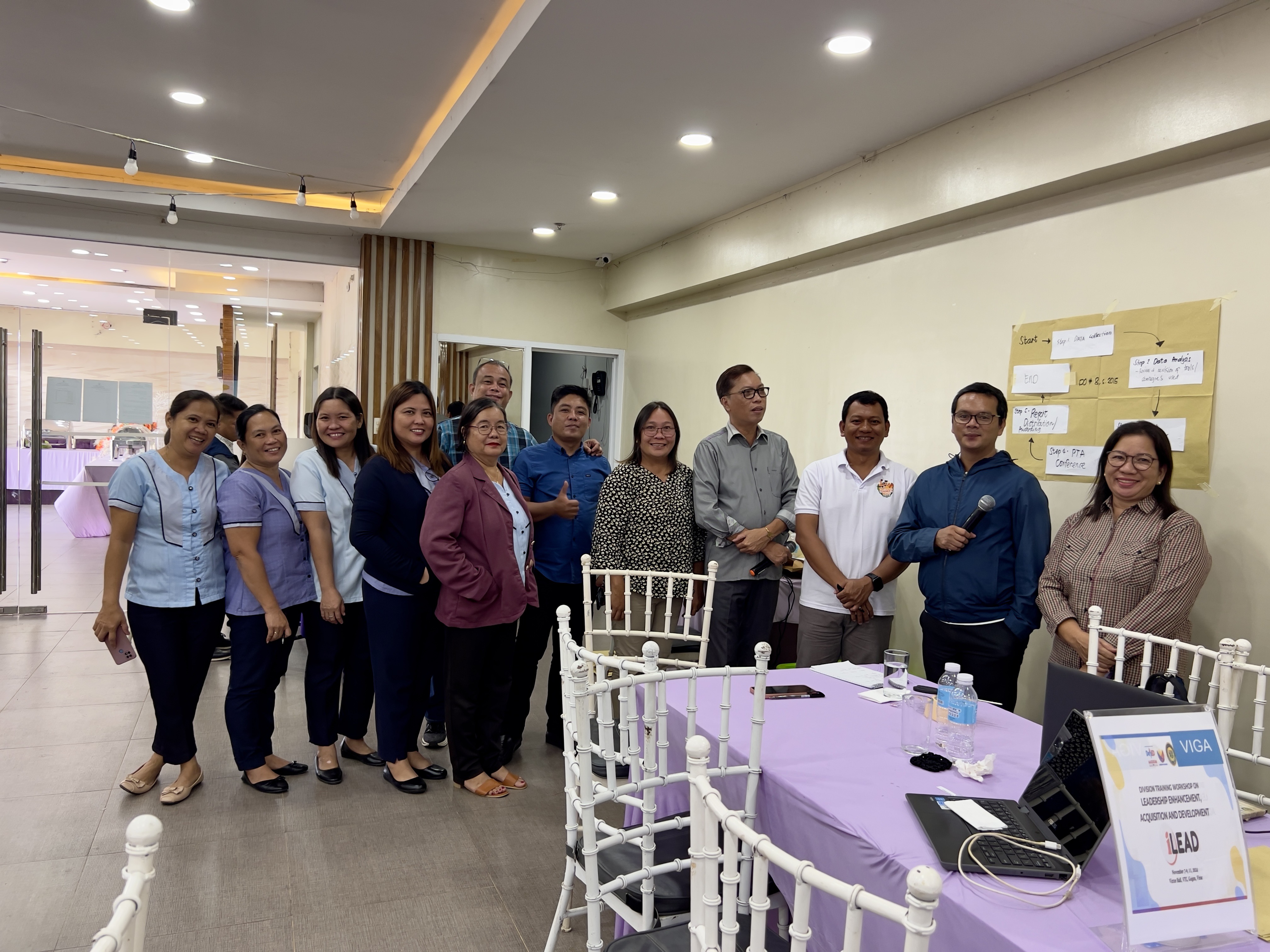 Training participants