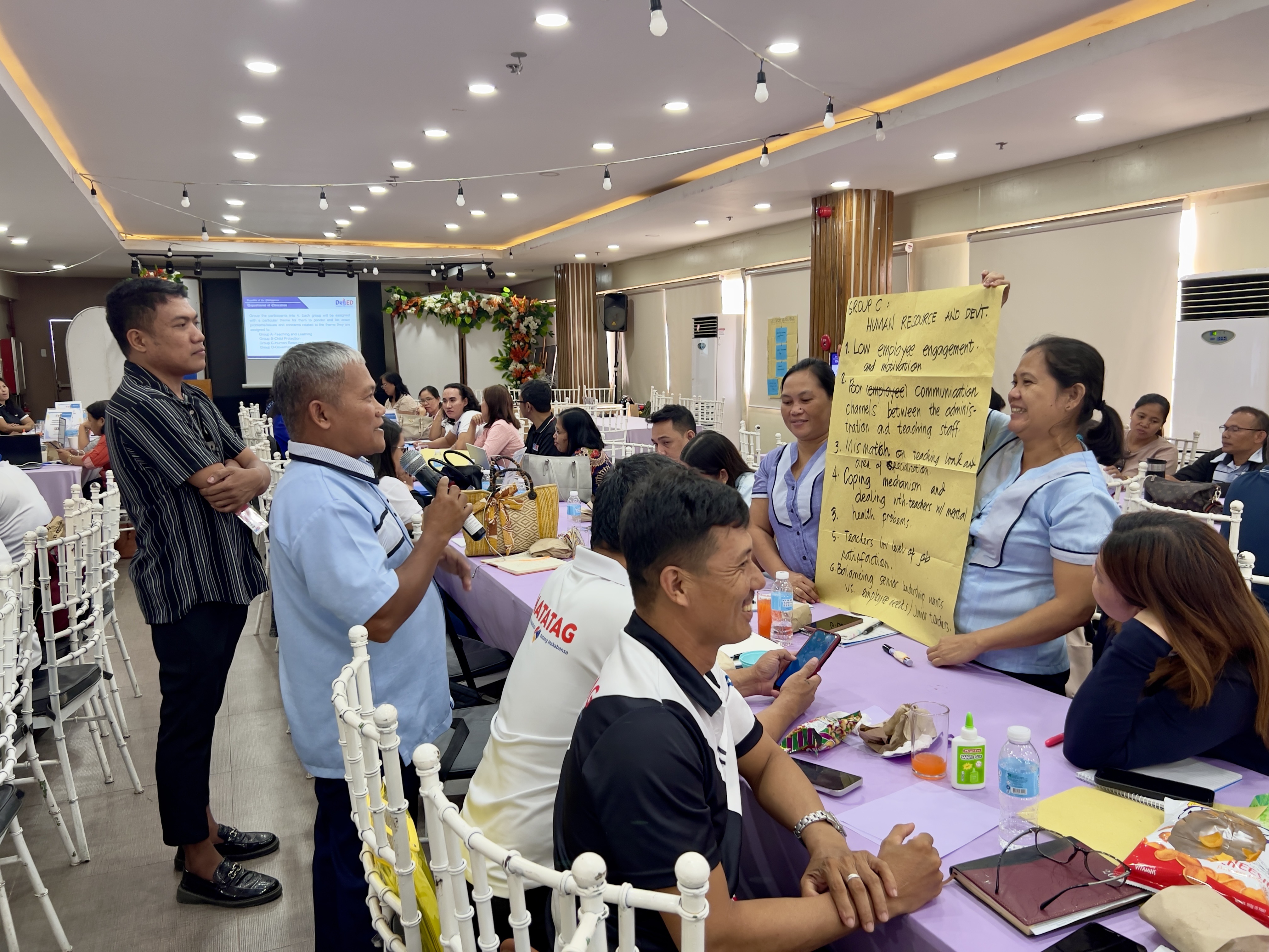 Training participants
